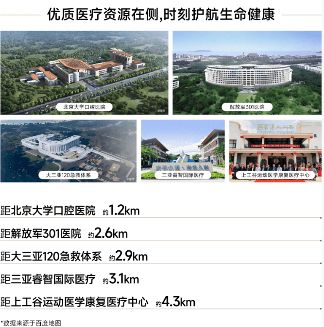 话➢导航地址➢交房时间➢楼盘详情 -2026最新发布开元ky棋牌三亚【保利仁境】首页网站➢营销中心预约电(图5)